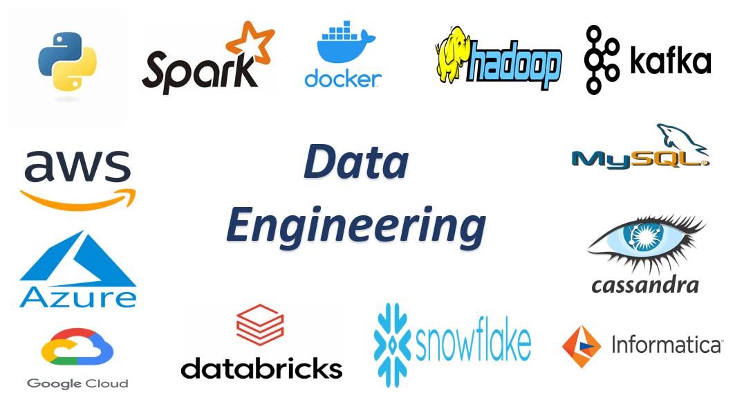 Data Engineering